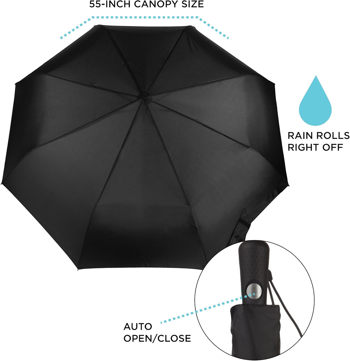 Size Auto Open/Close Umbrella, Water Repellent y, Black - Image 2